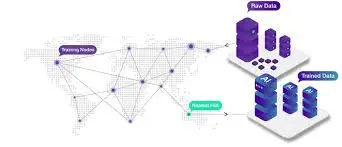 Academiik-exam-solution